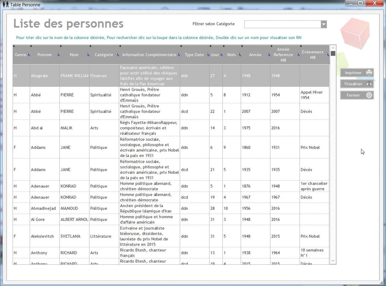 BDD-RN-Windows-Personnes
