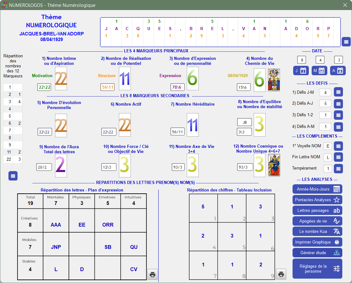 NUMEROLOGOS Num rologie Calcul De Th me Num rologique WINDOWS 
